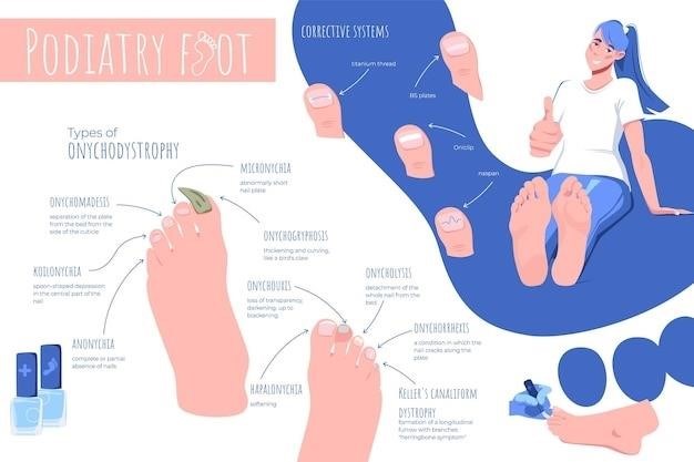 scholl nail fungal treatment instructions