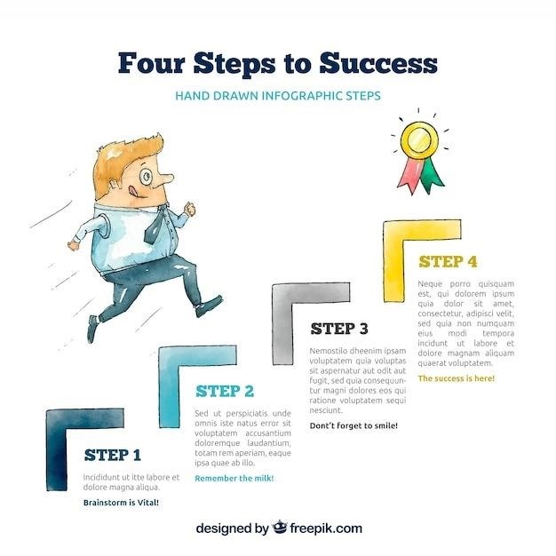 4th step guide